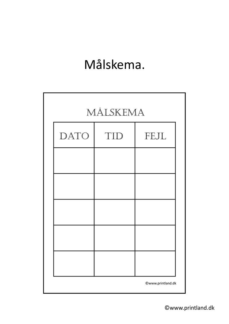 a16. forside målskema