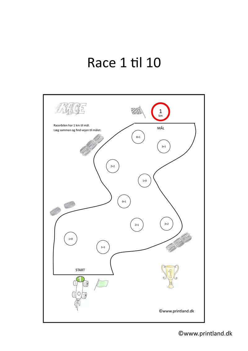 a29. forside alle race 1 til 10