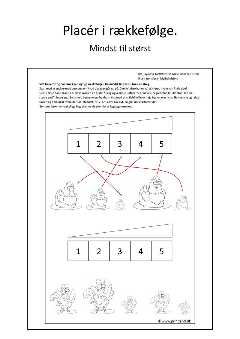 k12. forside mindst størst