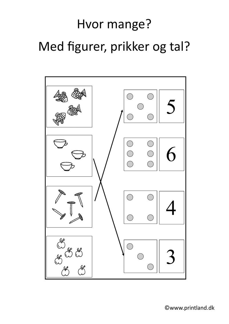 a10. forside figurer, prik og tal