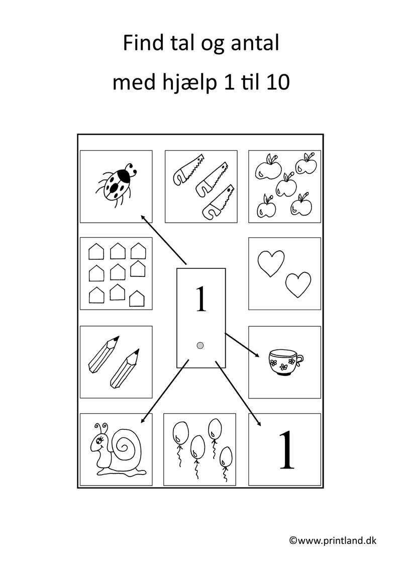 a13. forside find tal og antal