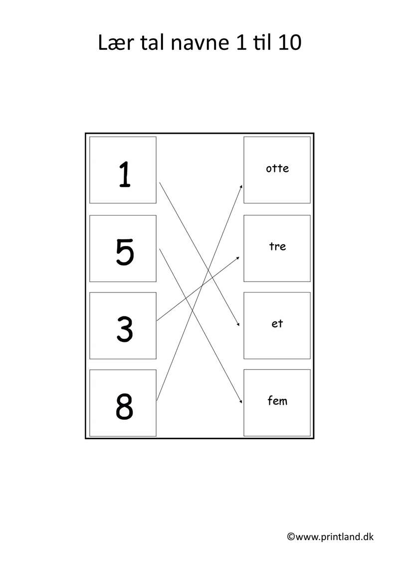 a10. forside lær tal navne 1 til 10