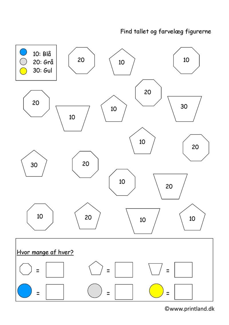 a10.9 figurer